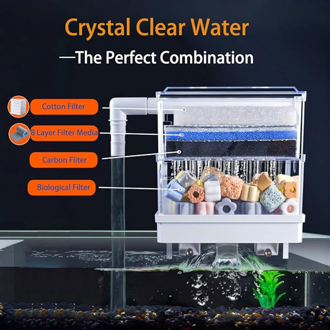 Aquarium Filter Media, Newly Premium Filter Pads for Aquarium, 39.3x11.8inch,Aquarium Filter Floss for Fish Tank Sponge Pad Foam Filter Accessories for Pond