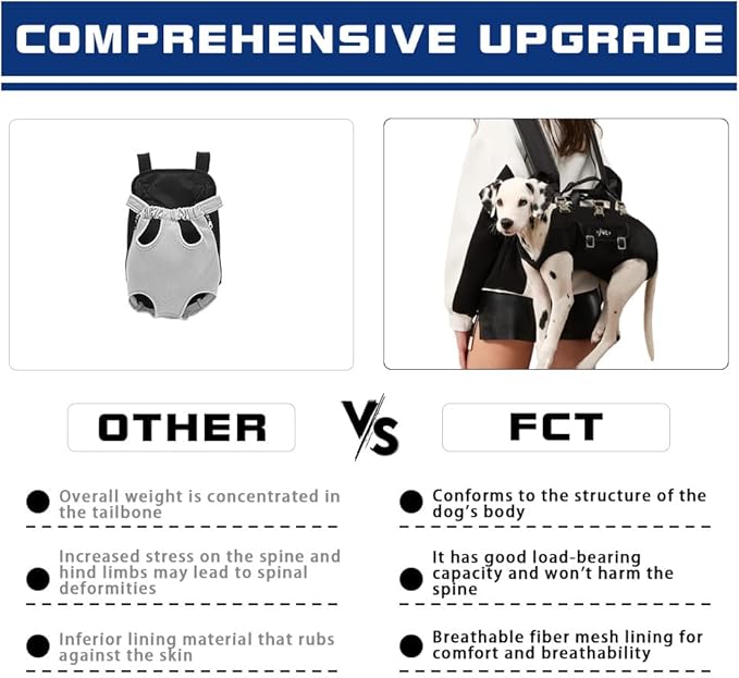 Dog Backpack Carrier - Spine-Friendly for Midium to Large Dogs (18-30 lbs), Horizontal Design Dog Carrier with Adjustable Back Straps,Legs-Out Comfort for Travel/Hiking/Cycling (Black, Size L)