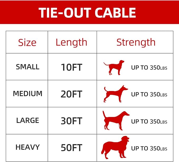 Dog tie Out Cable, 10/20/25/30/50/70/100 feet, Suitable for Dogs up to 350 pounds, Dog Cable with Swivel Buckle, Lightweight, Non-Winding, for Outdoor Camping, Yard Dog Cable (Red, 30FT)