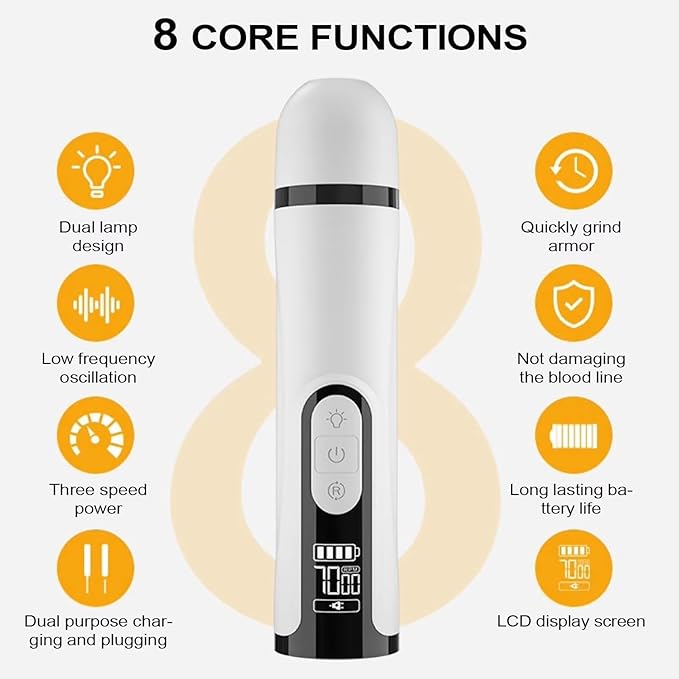 Upgrade Heusom Groom Pro Nail Grinder Cordless with LED Light & 3 Speeds, Dog Cat Nail Trimmer 2000mAh Long-Lasting Battery for Thick Nails for Dogs and Cats (2 Pc+2 Heads)