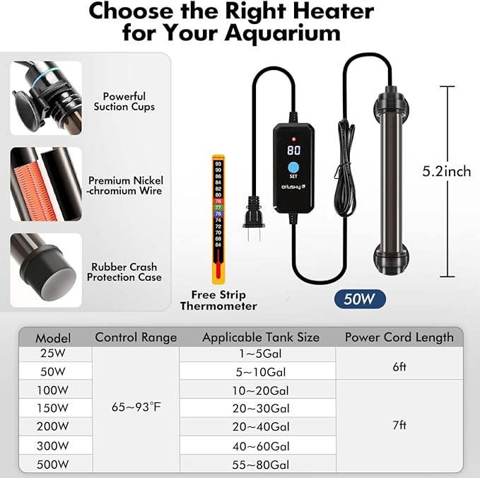 Orlushy 50W Submersible Mini Fish Tank Heater, Adjustable Aquarium Heater with Digital Display External Controller, Overheat Protection and Free Thermometer for 5-10 Gallon Freshwater & Saltwater Tank