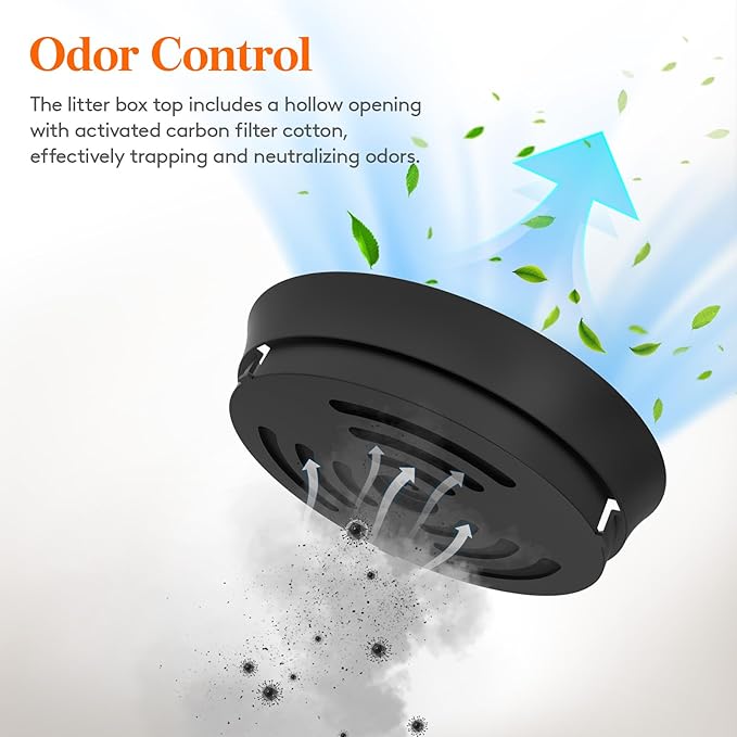 Lifewit 2 Pack Litter Box Cat with Faux Plant & Scoop, Hidden Enclosure Litter Tray with Odor Control & Carbon Filter in Living Room, Bedroom, Corner, Black