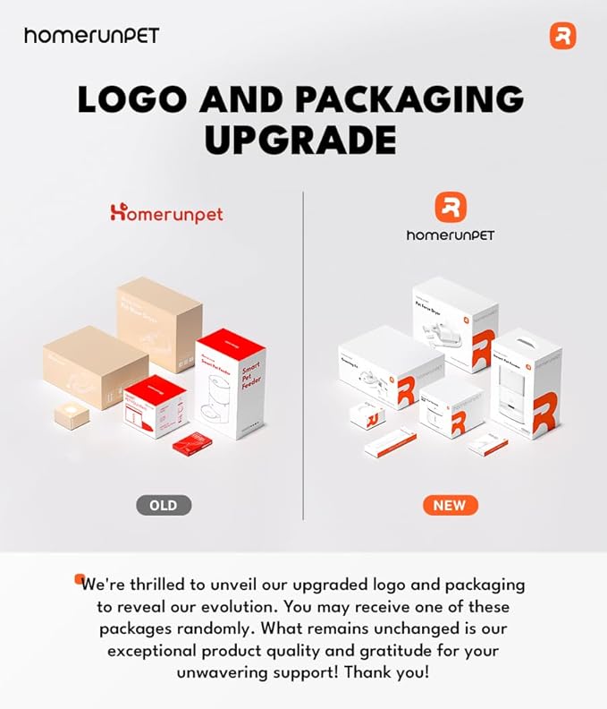 HomeRunPet Dog Dryer, Pet Hair Dryer with 99 Adjustable Wind Speed and Temperature Control, 3 Different Nozzles, Quiet Dog Blow Dryer, Professional Pet Hair Drying for Dogs