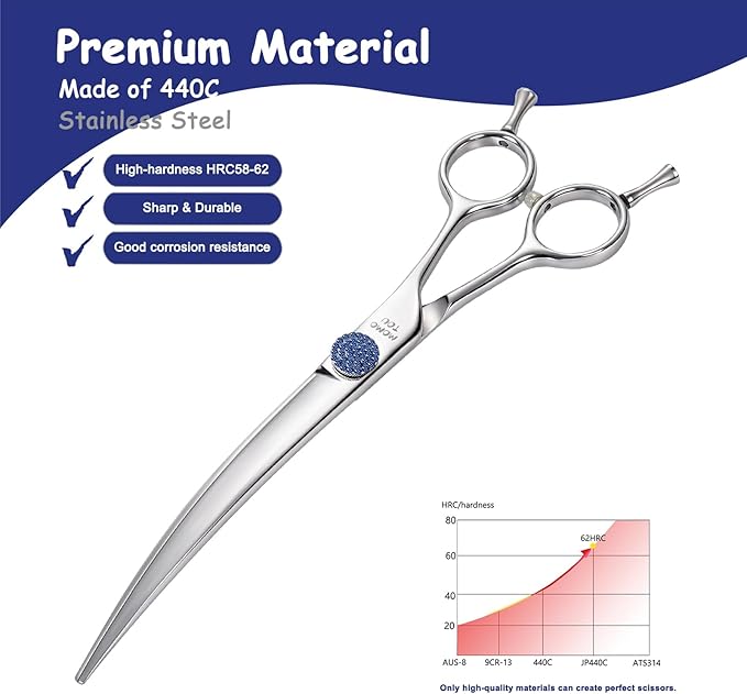 7.5'' Dog Grooming Scissors CNC 440C Blades Sharp and Durable Polished Curved Dog Shears with Blue Diamond Adustable Screws Easy to Use for Groomer and Home User