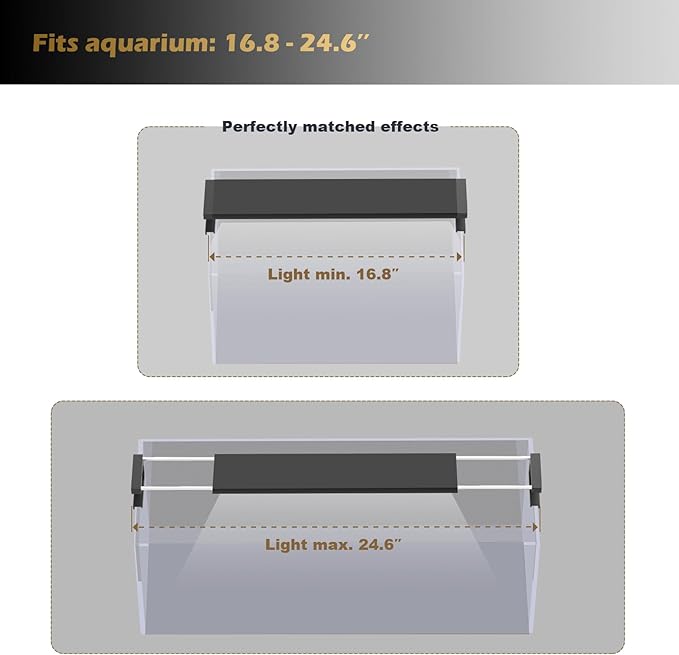 GLOWRIUM Saltwater Aquarium Light, Smart Reef Coral Fish Tank Light with Bluetooth + WiFi Dual Control App, DIY Spectrum, Brightness Adjustable, Anti-Drop, Real Time Water Temperature Sensor(18-24 in)