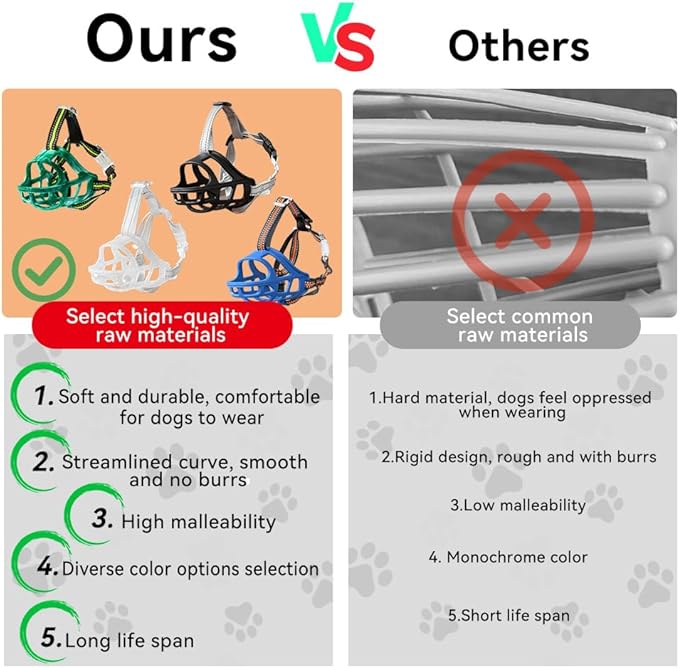 Dog Muzzle, Basket Muzzle for Small Medium Large Dogs, Anti-Biting and Chewing, Lightweight & Sturdy Cage Design, Allows Panting & Drinking, Ideal for Grooming & Training(Black Size L)