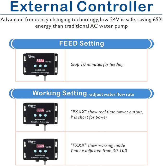 Hygger 24V DC Water Pump with LCD Display Controller - Inline/Submersible Saltwater Aquarium Return Pump for Coral Reef Tank Sump - 2120 GPH