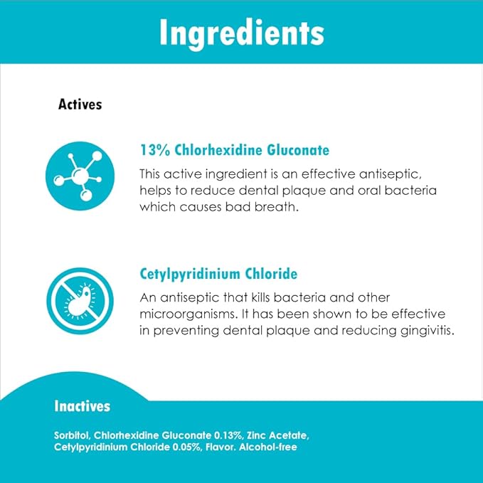 Ora-Clens Dental Rinse for Dogs & Cats - Cleans Teeth, Freshens Breath - Antimicrobial - 8 fl oz