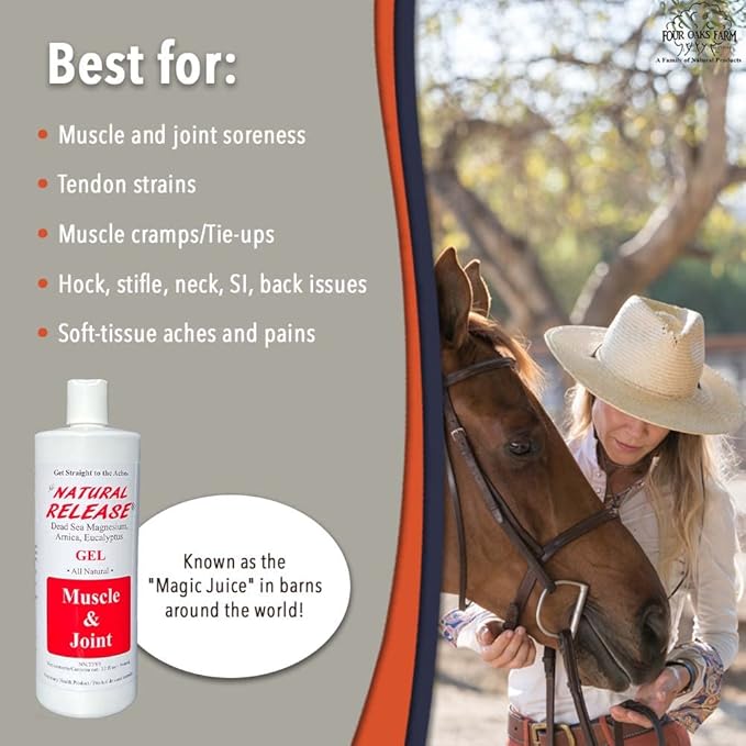 Natural Release Muscle Gel Treatment - Horse Liniment for Sore Muscles, Joint Pain, and Tendons