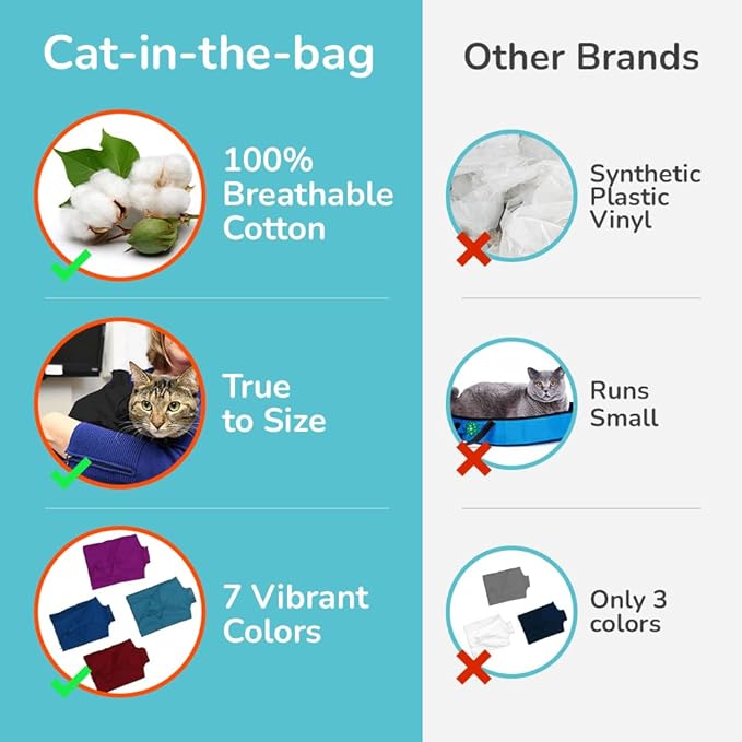 Cozy Comfort Carrier - Small Charcoal Grey Cat Carrier Bag, Soft Cat Carrier and Cat Wrap for Nail Clipping, Vet Visits, Medication Administration, Dental Care, and Traveling