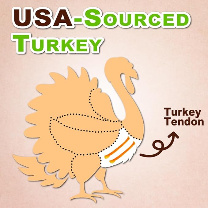 Afreschi Turkey Tendon Slice 3.5 oz, USA-Sourced Turkey Tendon, Treats for Classic Series, All Natural Human Grade Dog Treat, Suitable for Training chew, Rawhide Alternative