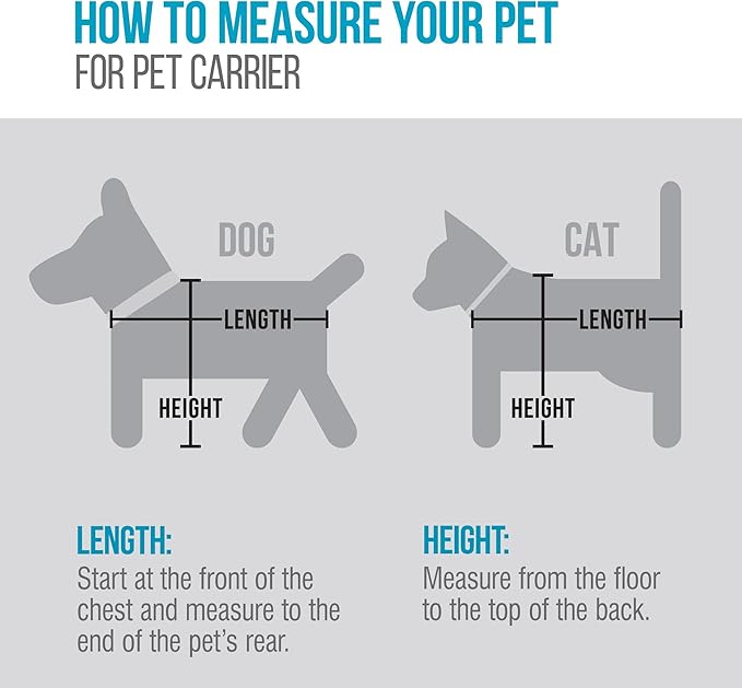 Sherpa Original Deluxe Travel Pet Carrier, Airline Approved & Guaranteed On Board - Black, Medium