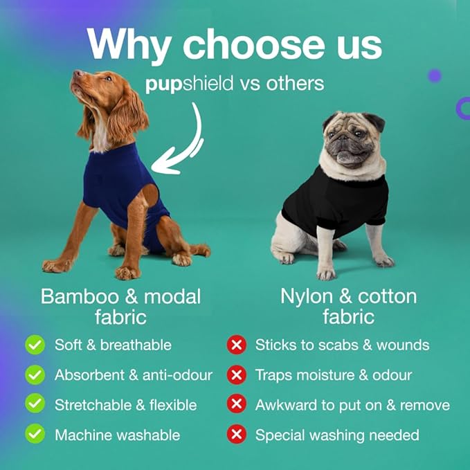 PupShield - Dog Surgery Recovery Suit Male and Female - All Dog Sizes - Easy to Use Anti Licking Design Breathable Comfortable - Spay & Neuter Recovery Suit - Surgical Onesie - Cone Alternative
