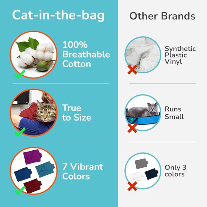 Cozy Comfort Carrier - X-Small Soft Red Cat Carrier and Cat Restraint Bag for Nail Trimming, Vet Visits, Medication Administration, Dental Care, and Travel