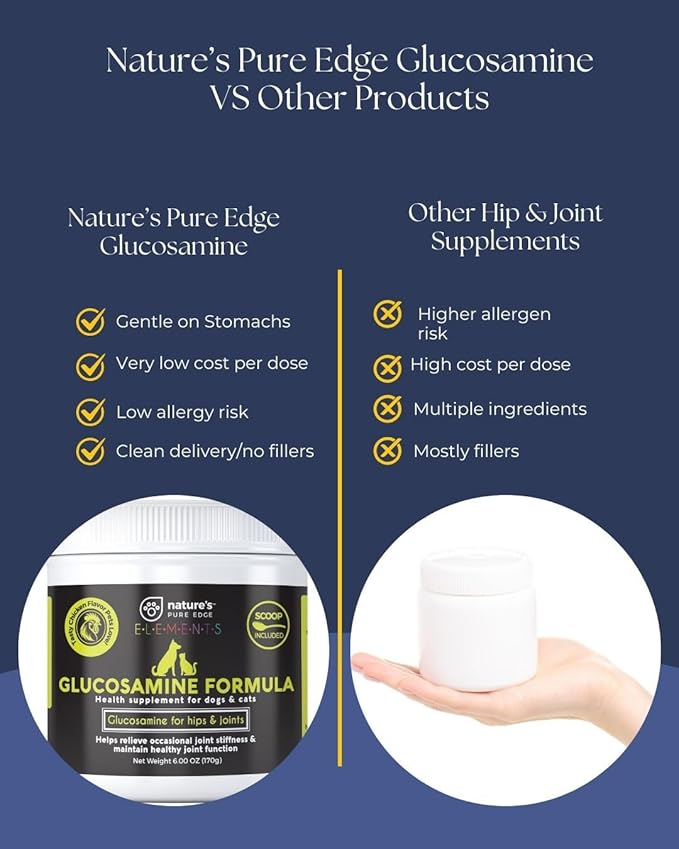 Nature's Pure Edge Original Extra Strength Glucosamine Dog and Cat Supplement Flavored with Real Chicken. Treats Painful and Damaged Joints. 170 gram Jar.