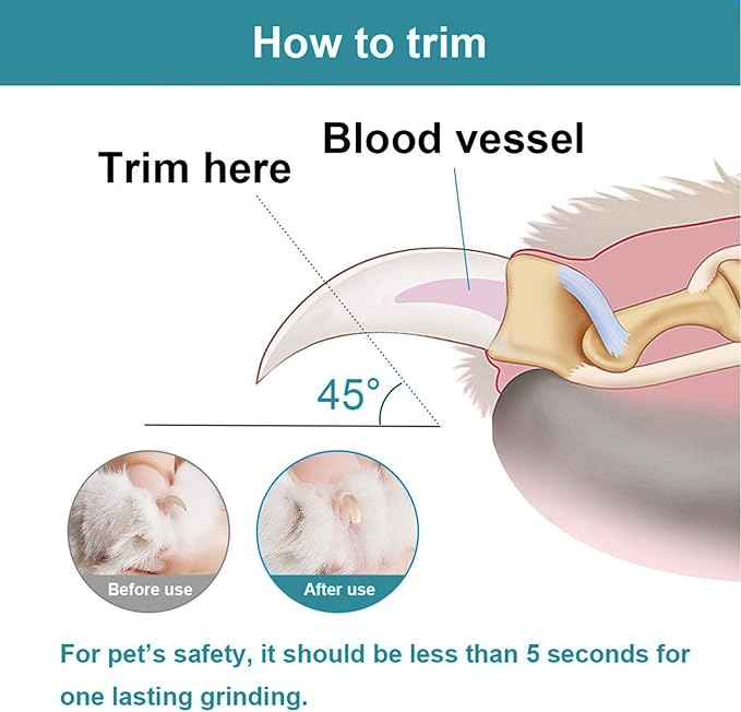 Dog Nail Grinder by Pet Republique - 2 Speed Electric Rechargeable Nail Grinder - Gentle, Quiet, Low, Painless Nail Trimmer - Multi-Setting Grinder for Any Small or Medium Dog, Cat, and Pet Claw