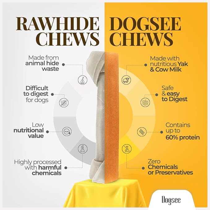 Dogsee Original Yak Cheese Himalayan Dog Chews 1lb (Medium - 6 Bars) | 100% All Natural | Dog Treats Medium Breed | Dog Chews Long Lasting for Aggressive Chewers | High Protein | Dental Sticks