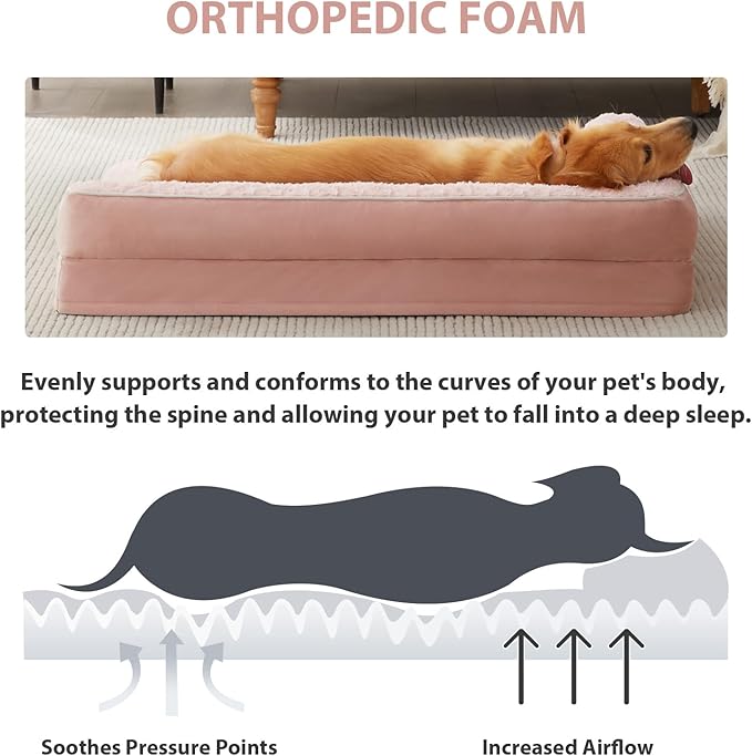 BFPETHOME Orthopedic Dog Beds for Large Dogs-Waterproof Sofa Dog Bed with Removable Washable Cover, Big Pet Bed with Waterproof Lining and Nonskid Bottom,Pet Bed for Large Dogs,Pink
