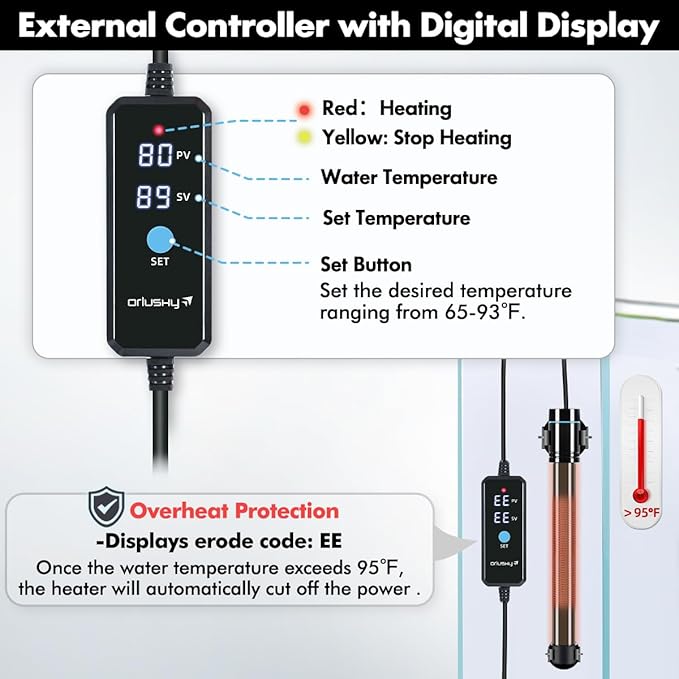 Orlushy 500W Submersible Aquarium Heater, Adjustable Fish Tank Heater with Digital Display External Controller, Overheat Protection and Free Thermometer for 55-80 Gallons Freshwater and Saltwater Tank
