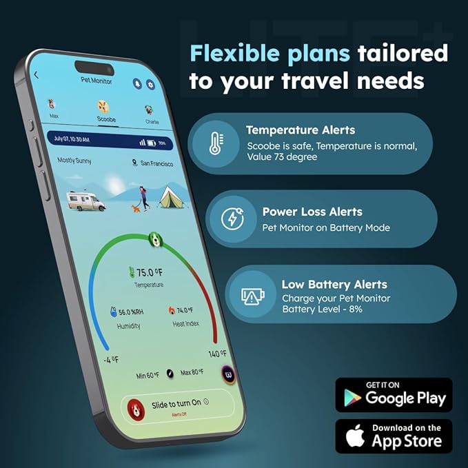 Waggle RV Pet Temperature Monitor + 4G Security Camera with Solar Powered Panel - Supports Multi-Carrier Network