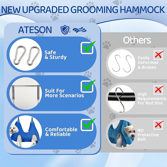 Pet Grooming Hammock for Small Dogs & Cats - Nail Trimming Sling with Clippers, Nail File, & Scissors - XXS Hanging Grooming Harness for Safe & Easy Nail Care