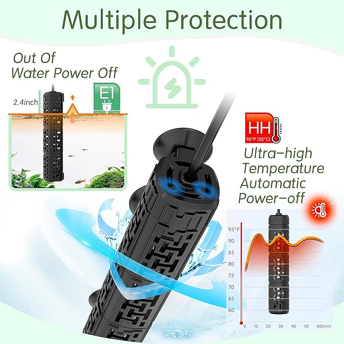 AQQA Fish Tank Heater,Aquarium Heater 50W 150W 250W 400W 500W 800W for 3-220 Gal,Set Temperature 59℉-93℉ Temperature Accuracy,Out of Water or High Temperature Automatic Power Off (50W to 3-10 gal)