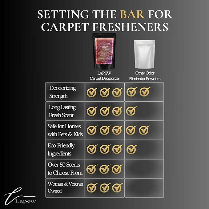 Spellbound Carpet Freshener Powder: Powerful Odor Eliminator for Home, Upholstery Deodorizer, Carpet Deodorizer, Pet Urine, Cat Litter Box - Spellbound Fragrance