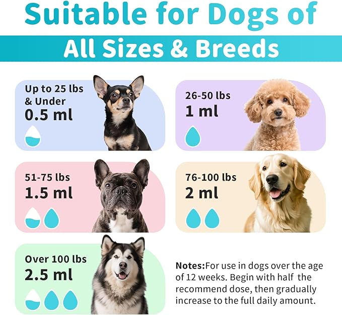 Dog Flea and Tick Support, Natural Herbal Flea & Tick Comfort for Dogs, Flea Liquid Drops Supplement for Dogs with Neem, Oregano, Pumpkin Seed Oil - Chicken Flavor, 2 FL.Oz - All Breeds & Sizes