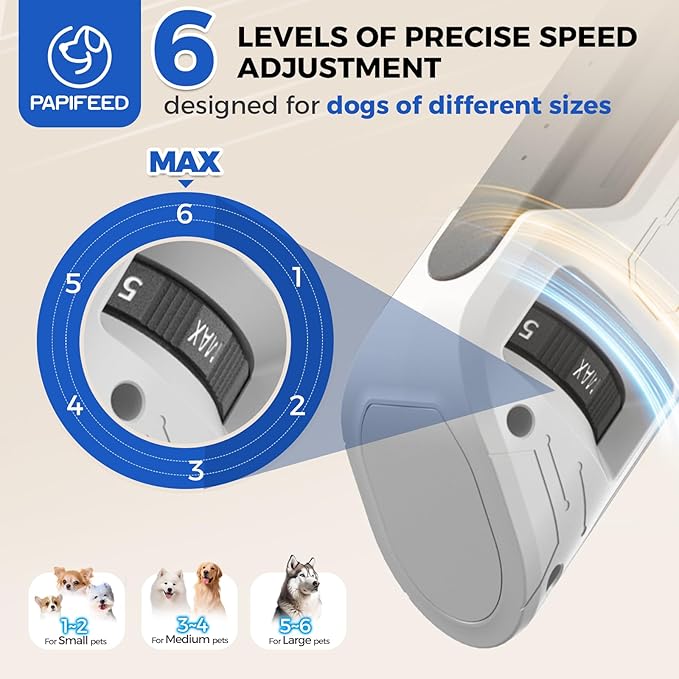 PAPIFEED High Torque Dog Nail Grinder Quiet - 6-Speed Adjustable Dog Nail Trimmers with 2 LED Lights & Dust-Proof Cover, Powerful Motor for Large/Medium/Small Dogs & Cats, Rechargeable - White
