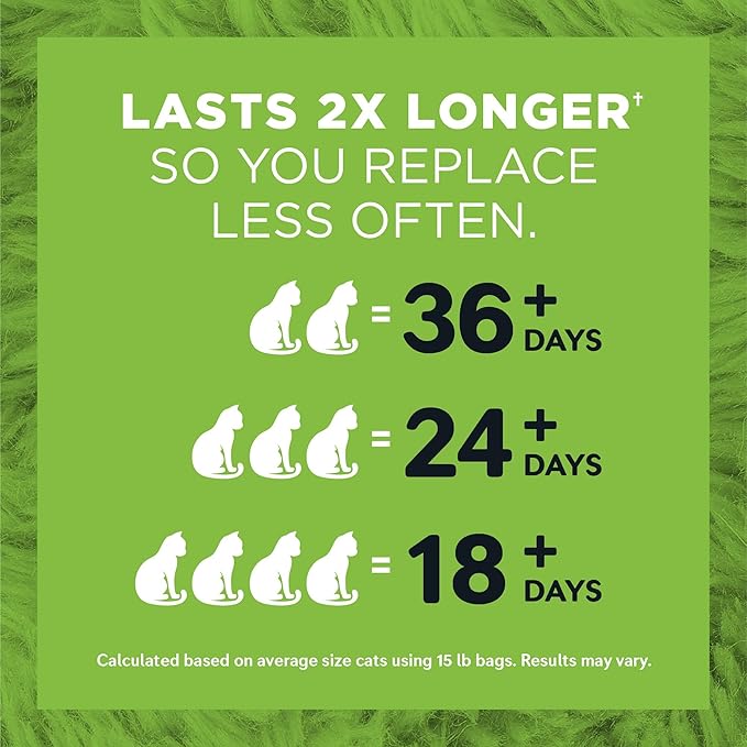 WORLD'S BEST CAT LITTER Comfort Care Unscented, 32-Pounds - Natural Ingredients, Quick Clumping, Flushable, 99% Dust Free & Made in USA - Long-Lasting Odor Control & Easy Scooping