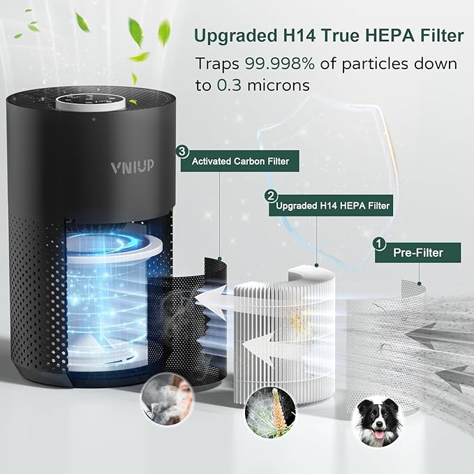 Air Purifiers for Bedroom Home up to 800 ft², Vniup H14 True HEPA Room Air Purifiers for Bedroom, with Fragrance Function Sleep Mode& Light Mode Air Cleaner for Pet Dander Odor Dust Smoke