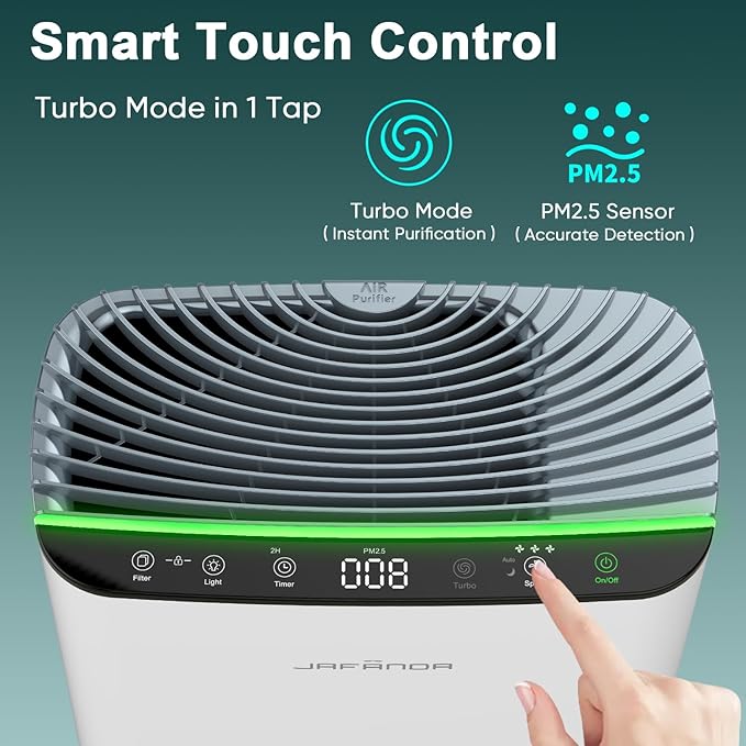 Jafända Air Purifiers for Home Cover Up to 1226ft², Allergen HEPA Air Filter with PM2.5 Sensor, Auto Mode& Timer, Aromatherapy, 22 dB Quiet Air Cleaner for Pet Dander/Hair, Allergies, Dust&VOCs