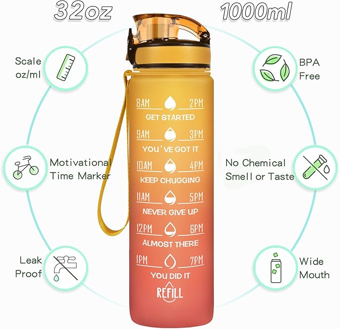 Enerbone Water Bottle, Leakproof BPA & Toxic Free, Motivational Water Bottle with Times to Drink and Straw, Fitness Sports Water Bottle with Strap for Office, Gym, Outdoor Sports