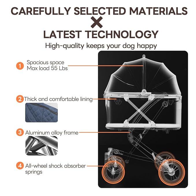 X-Fold Dog Stroller for Small/Medium Dogs up to 55 Lbs, Premium 3 in 1 Pet Stroller, Large All-Terrain Rubber Wheels, Navy Blue