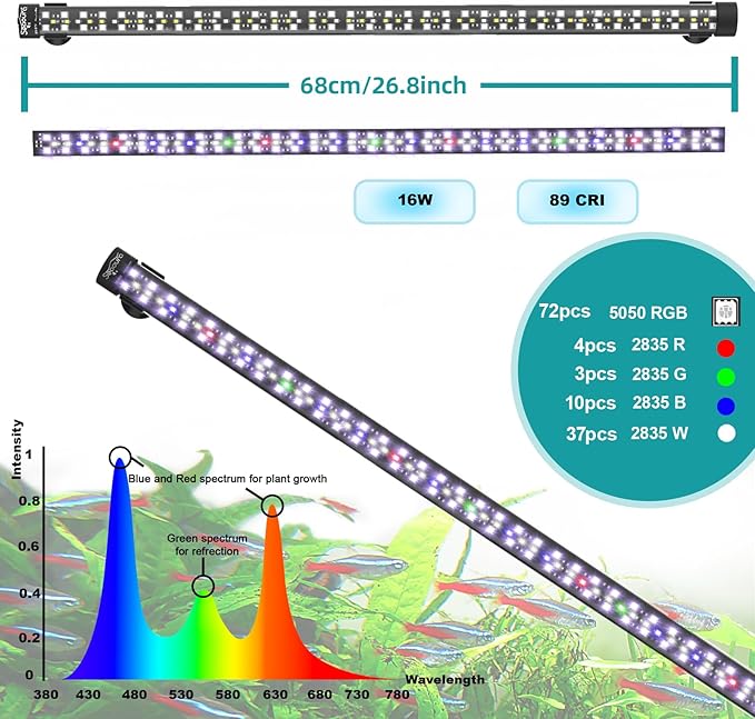 Submersible Aquarium Light for 28 to 54 Inch Fish Tank, 24/7 Cycle Fish Tank Light with Timer, Aquarium Plant Light with Full Spectrum+7 Single Colors, Auto On/Off, Adjustable Brightness