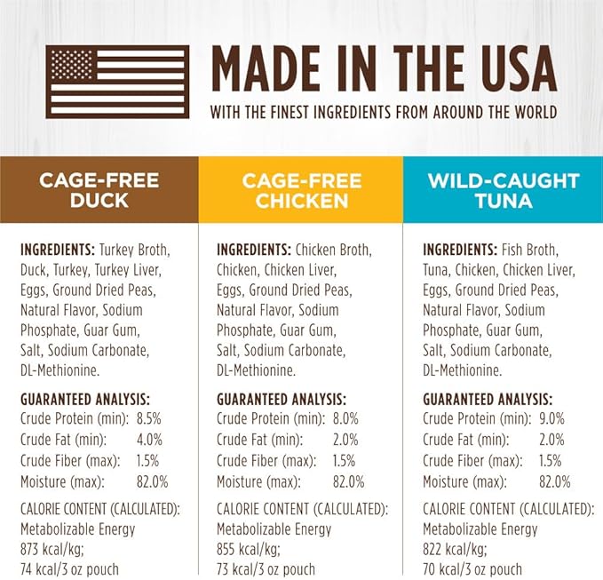 Instinct Healthy Cravings Natural Wet Cat Food Topper, Grain Free Recipe - Variety Pack, 3 oz. Pouches (Pack of 12)