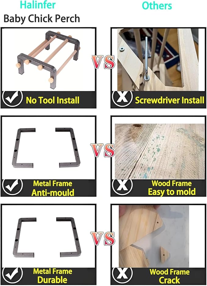Large Bird Training Perch Long Stand for African Grey Macaw Big Birds, Durable Heavy Duty Rustproof Metal Frame with 4 Wooden Bars for Bird to Play Climb and Exercise Toy