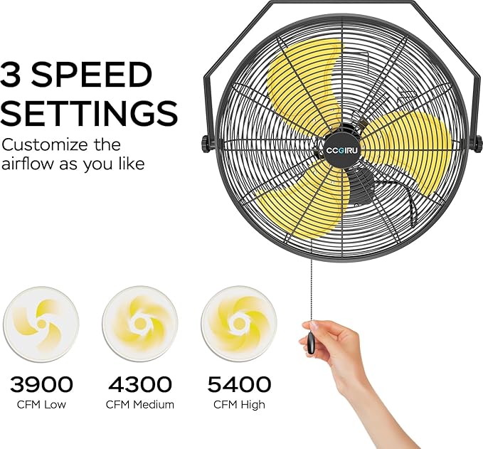 5400 CFM 20" Outdoor Wall Mount Fans, High Velocity 3-Speed Waterproof Professional Outdoor Fan, Heavy Duty Industrial Wall Fan for Patio, Commercial, Gazebo, and Garage, UL Listed