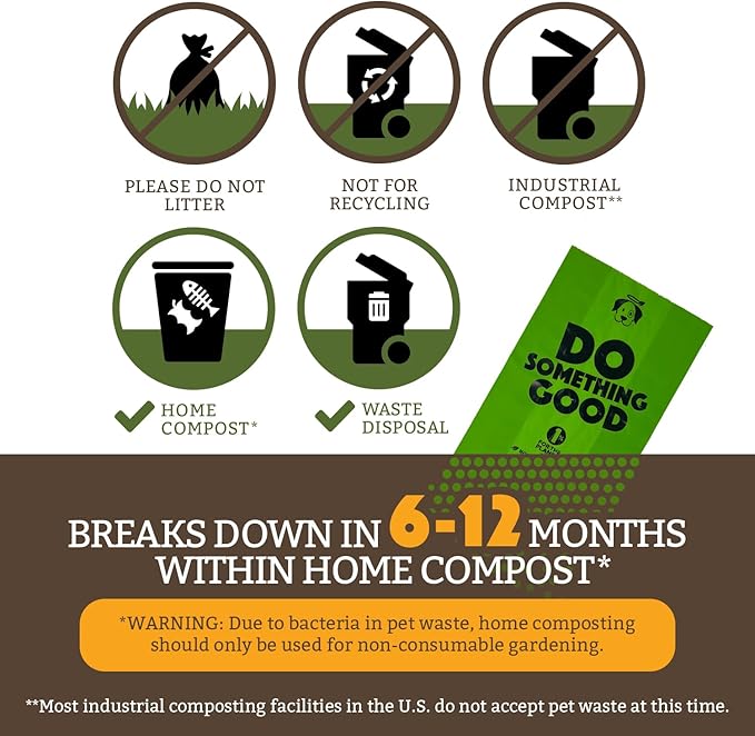 Doggy Do Good Poop Bags | Dog Waste Bags | Unscented, USDA Certified Biobased, Thick & Leak Proof, Easy Open | Standard Size | 60 Count