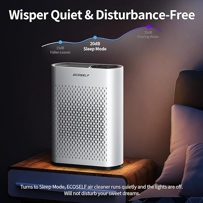 Powerful Air Purifiers for Home Large Room Up to 2400 Ft² with Air Quality Monitor 20dB Sleep Mode, Air Purifier for Bedroom Office Living Room HAP602 White