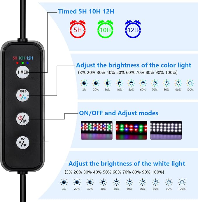 AQQA Aquarium Light,Full Spectrum Fish Tank Light for Plants,3 Mode+Timer+Adjustable Brightness,High Brightness LED Beads with Extendable Brackets for Freshwater (36W for 48-55inch)