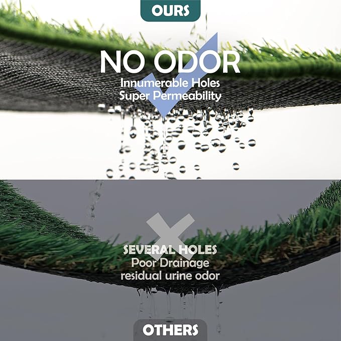 MEEXPAWS Dog Grass Pad with Foldable Dog Litter Box, Extra Large Pee Pad Holder Foldable Liner Base High Side with Odor Free Artificial Grass for Potty Training Balcony, 2 PCS Reusable Pee Pads