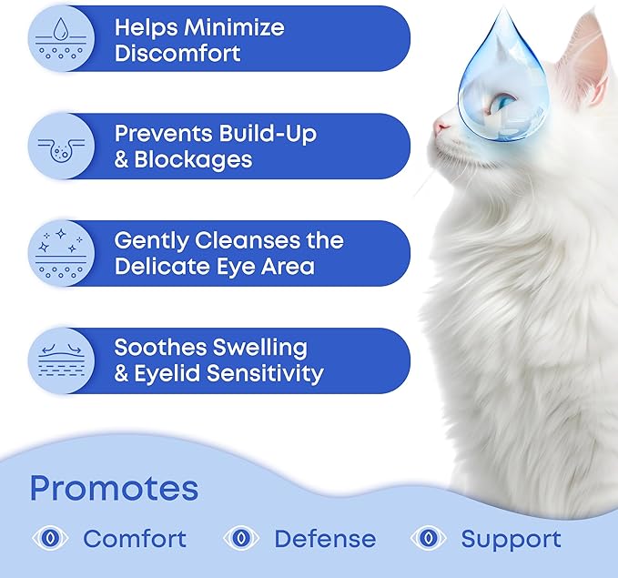 Cat & Dog Eye Wash Drops & Tear Stain Remover, Cleaner | Eye Infection Treatment Helps Prevent Pink Eye, Relief Allergies Symptoms, Runny, Dry Eyes - Safe for Small Animals (Eye Drops)