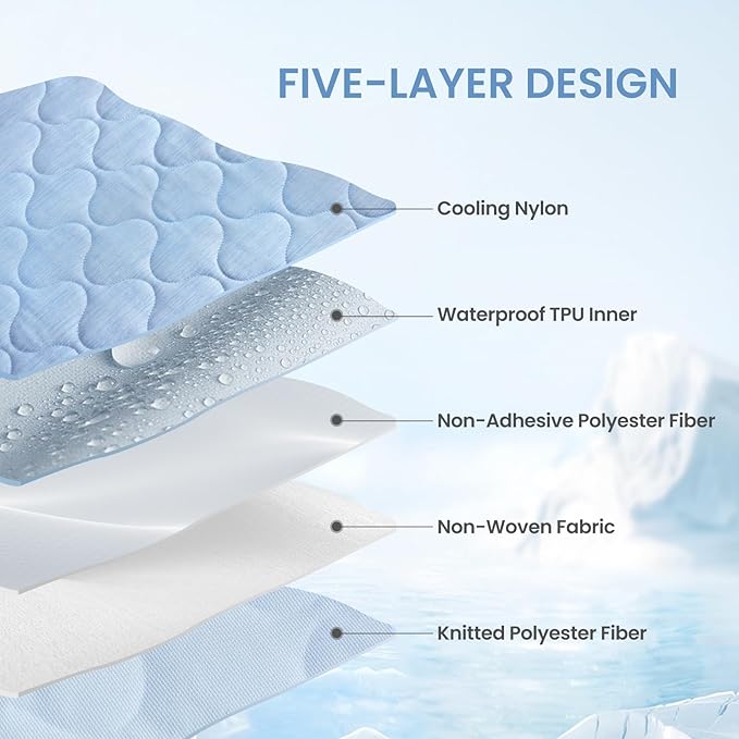 Cozy Bliss Leakproof Cooling Blanket for Medium Dogs – Q-Max>0.4, Durable & Washable Dog Cooling Mat for Hot Weather, Soft Pet Throw & Couch Protector for Dogs & Cats, 30x40 Inch, Heather Cool Blue