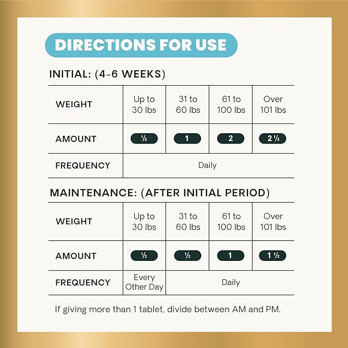 VetriScience Glycoflex 3 Clinically Proven Hip and Joint Supplement for Dogs - Maximum Strength Dog Supplement with Glucosamine, MSM, Green Lipped Mussel & DMG - 120 Chewable Tablets, Chicken Flavor