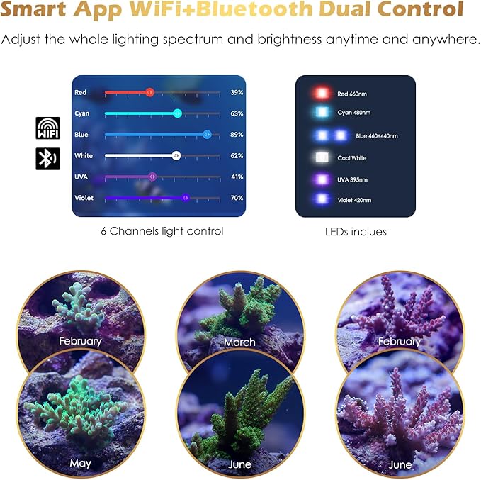 GLOWRIUM Saltwater Aquarium Light, Smart Reef Coral Fish Tank Light with Bluetooth + WiFi Dual Control App, DIY Spectrum, Brightness Adjustable, Anti-Drop, Real Time Water Temperature Sensor(30-36 in)