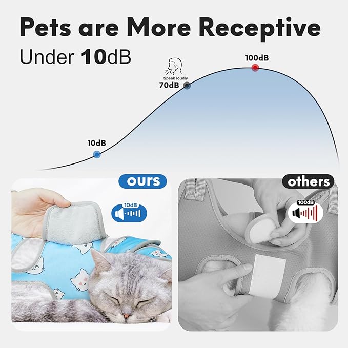 Supet Cat Grooming Hammock, Self-Adherent Cat Wrap for Cutting Nails, Anti-Escape Calming Wrap for Medicine, Nail Clipping, Teeth Brushing, Ear Cleaning