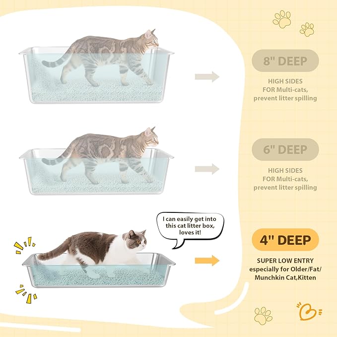 LIHONG Stainless Steel Cat Litter Box for Cat and Rabbit, Odor Control Litter Box Non Slip Rubber Feet. Odor Control, Non Stick, Never Bend 16" L x 12" W x 4" H