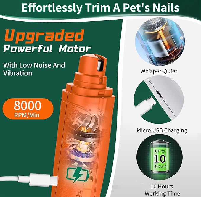 2 in 1 Dog Nail Clippers & Cat Nail Clippers Trimmers for Large Medium Small Dogs Cats Claw Trimmer Quick Sensor and Safety Guard USB Rechargeable Dogs Nail Trimmer with Catcher & 2 LED Lights