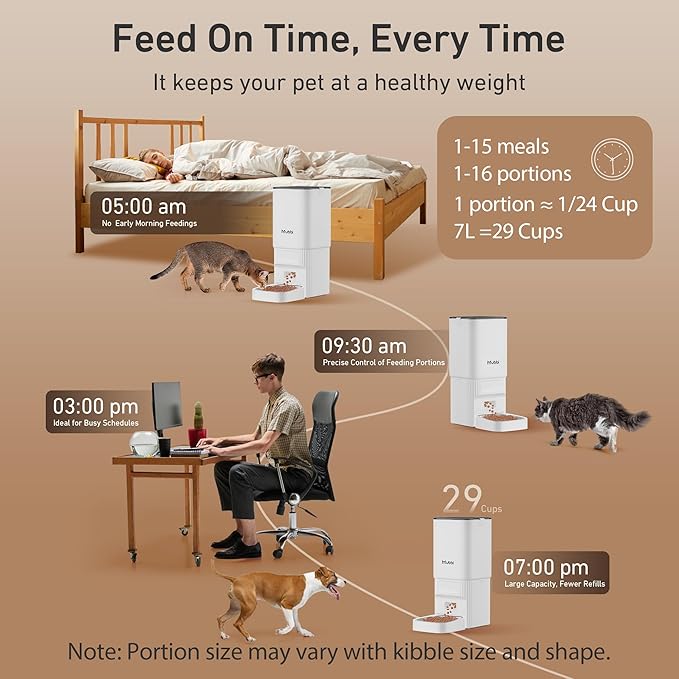7L/29 Cups Automatic Dog Feeder, 5G WiFi Auto Cat Feeder with Desiccant Bag, Cat Food Dispenser, App Remote Feeding, Stainless Steel Bowl, Dual Power Supply, Ideal for 2-15mm Dry Food